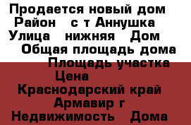 Продается новый дом › Район ­ с/т Аннушка  › Улица ­ нижняя › Дом ­ 1 › Общая площадь дома ­ 100 › Площадь участка ­ 17 › Цена ­ 1 290 000 - Краснодарский край, Армавир г. Недвижимость » Дома, коттеджи, дачи продажа   . Краснодарский край,Армавир г.